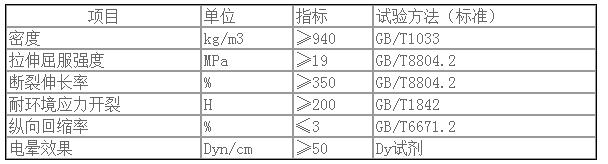 黄夹克管皮