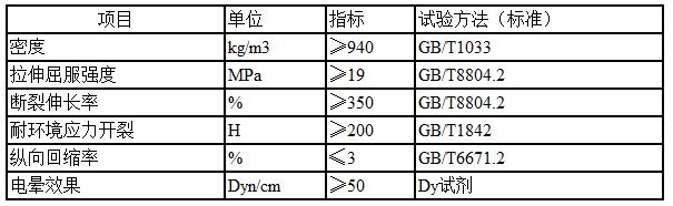 预制樱桃视频影院在线播放