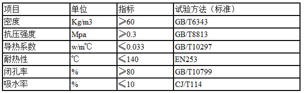 预制樱桃视频影院在线播放